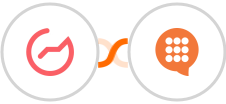 Outgrow + CallHub Integration