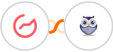 Outgrow + Chatforma Integration