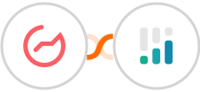 Outgrow + CINC Integration