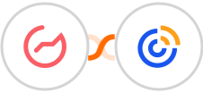 Outgrow + Constant Contacts Integration