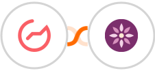 Outgrow + EmailFig Integration