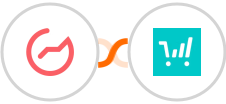 Outgrow + ThriveCart Integration
