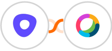 Outreach + Cisco Webex (Teams) Integration