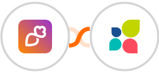Overloop + Act-On Integration