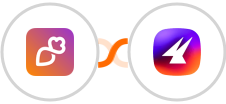 Overloop + Aimfox Integration
