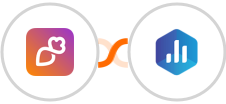 Overloop + Databox Integration