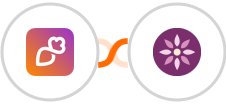 Overloop + EmailFig Integration
