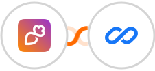 Overloop + Flexisign Integration