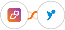 Overloop + inFakt Integration