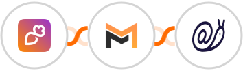 Overloop + Mailifier + Mailazy Integration