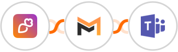 Overloop + Mailifier + Microsoft Teams Integration