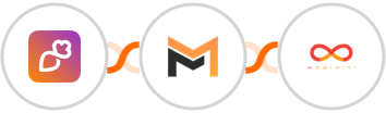 Overloop + Mailifier + Mobiniti SMS Integration