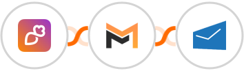 Overloop + Mailifier + MSG91 Integration