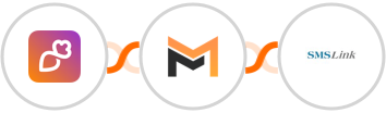 Overloop + Mailifier + SMSLink  Integration