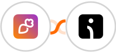 Overloop + Omnisend-legacy Integration