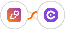 Overloop + SureContact Integration