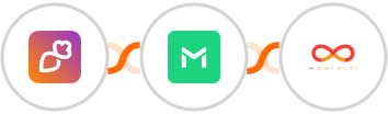 Overloop + TrueMail + Mobiniti SMS Integration
