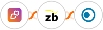 Overloop + ZeroBounce + Clickatell Integration