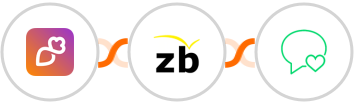 Overloop + ZeroBounce + sms77 Integration