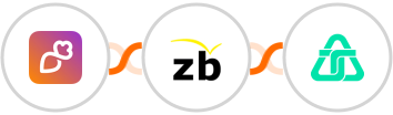 Overloop + ZeroBounce + Telnyx Integration