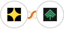 Paddle + Bumpups Integration