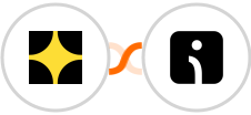 Paddle + Omnisend-legacy Integration