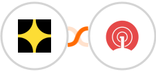 Paddle + OneSignal Integration
