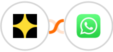 Paddle + WhatsApp Integration