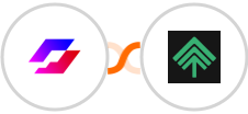 Pagemaker + Bumpups Integration
