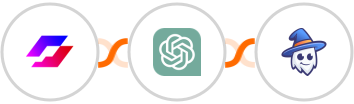 Pagemaker + ChatGPT + Apper Integration
