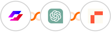 Pagemaker + ChatGPT + Rows Integration