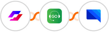 Pagemaker + Godial + GatewayAPI SMS Integration