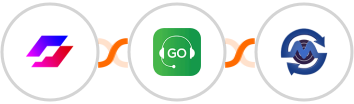Pagemaker + Godial + SMS Gateway Center Integration
