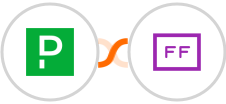 PagerDuty + FlowFast Integration