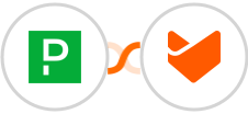 PagerDuty + HappyFox Integration