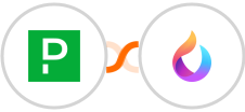 PagerDuty + HelpSpace Integration