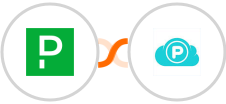 PagerDuty + pCloud Integration