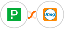 PagerDuty + RingCentral Integration