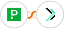 PagerDuty + Sempico Solutions SMS Integration