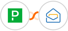 PagerDuty + Zoho Mail Integration