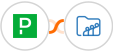 PagerDuty + Zoho Workdrive Integration