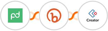 PandaDoc + Bitly + Zoho Creator Integration