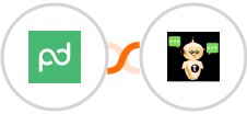 PandaDoc + Chatsistant Integration