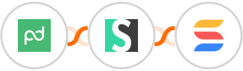 PandaDoc + Short.io + SmartSuite Integration