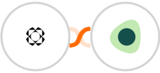 Paperform + RepairDesk Integration