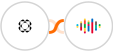 Paperform + shipcloud(In Review) Integration
