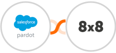 Pardot + 8x8 Integration