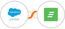 Pardot + Acadle Integration