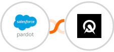 Pardot + Acuity Scheduling Integration