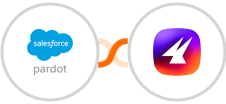 Pardot + Aimfox Integration